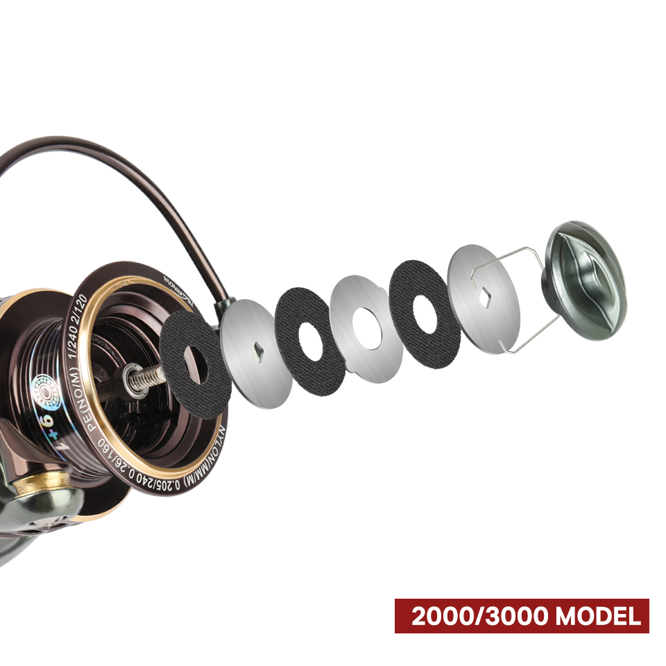 TSURINOYA 2 Spool Spinning Ang – Kastking Reel Zephyr Bewertung und Preis