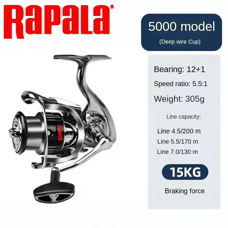 Rapala Spinnrolle 18KG Max Bre – Kastking Reel Zephyr Bewertung und Preis