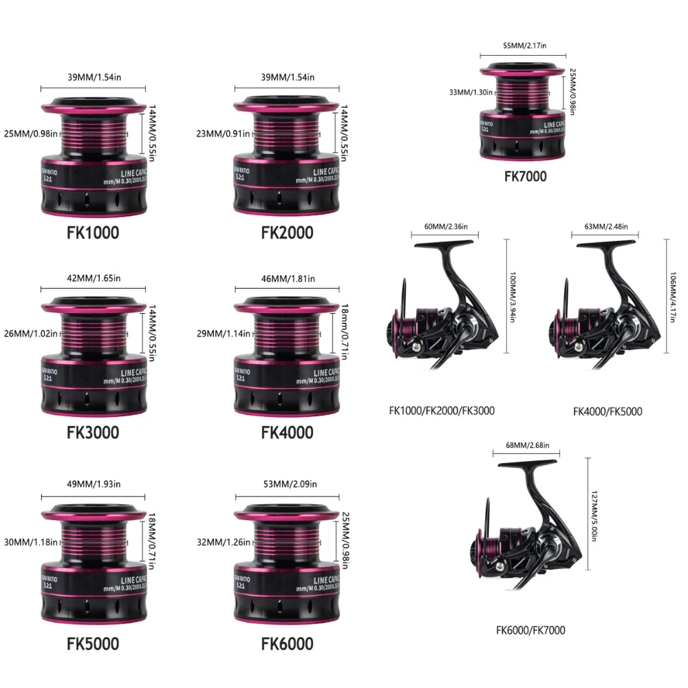 Professioneller Ultraleichter  – Kastking Reel Zephyr Bewertung und Preis
