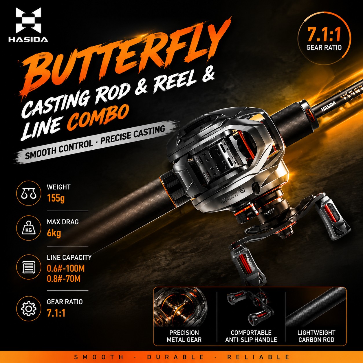 HASIDA BFS Kohlefaser-Angelrut – Freshwater Line Bewertung und Preis
